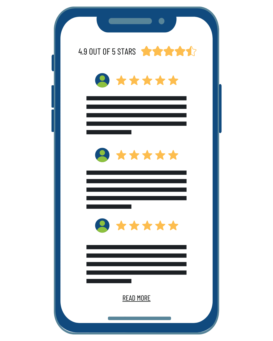 Online Reputation Management Page Graphic